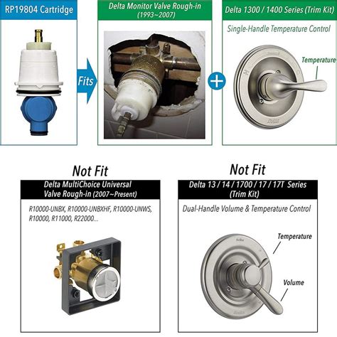 delta 1400 series|Tub & Shower Cartridges 1.9 D Assorted Colors